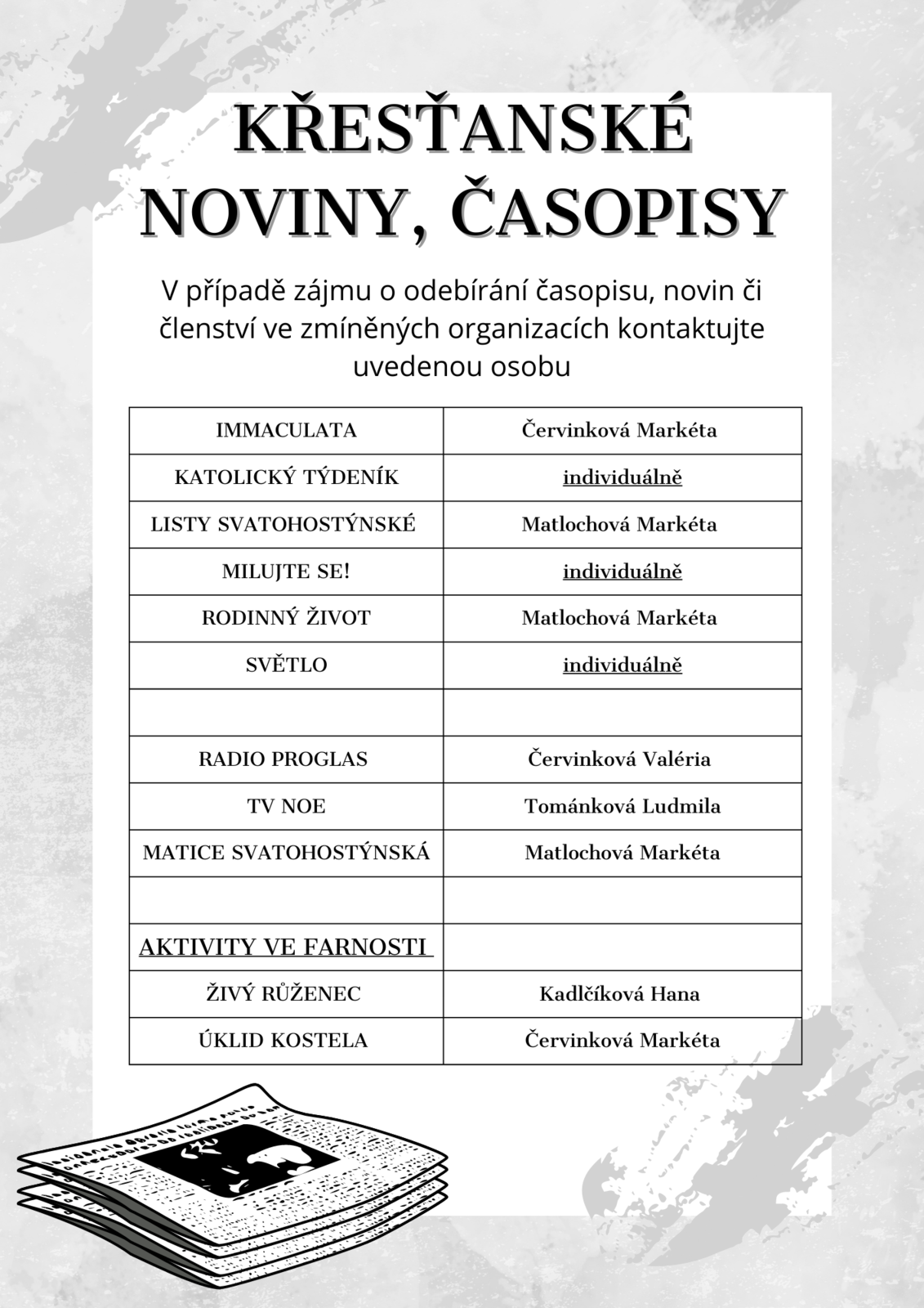 KŘESŤANSKÉ NOVINY, ČASOPISY A ČLENSTVÍ (1).png
